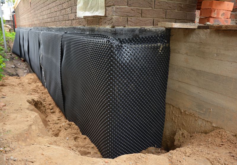 Concrete Waterproofing in Greenville, SC